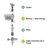 Image of Solar Powered Motion Activated Deer Sprinkler PACK of 2 - Get Rid Of Deer