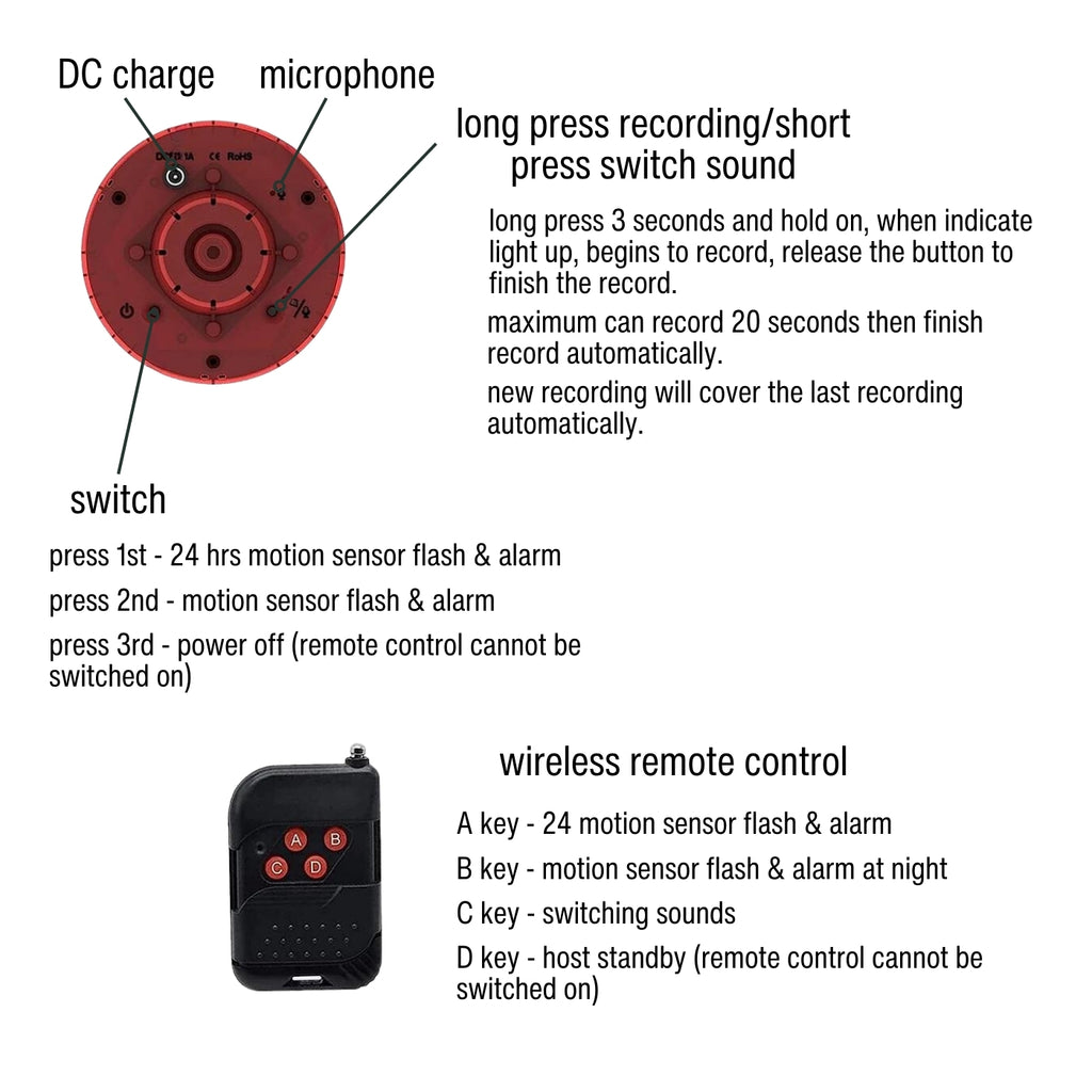 Solar Strobe Light Motion-Activated Animal Repeller
