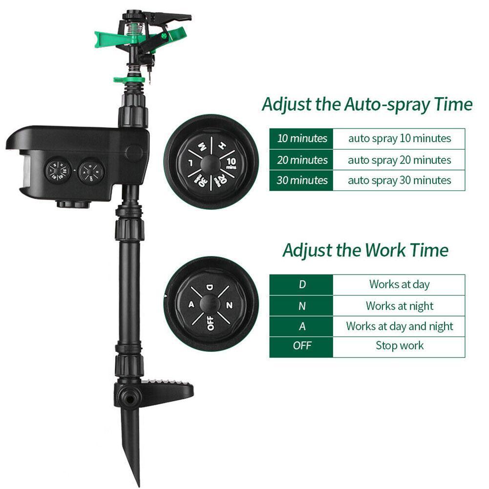 Solar Powered Motion Activated Deer Sprinkler PACK of 2 - Get Rid Of Deer