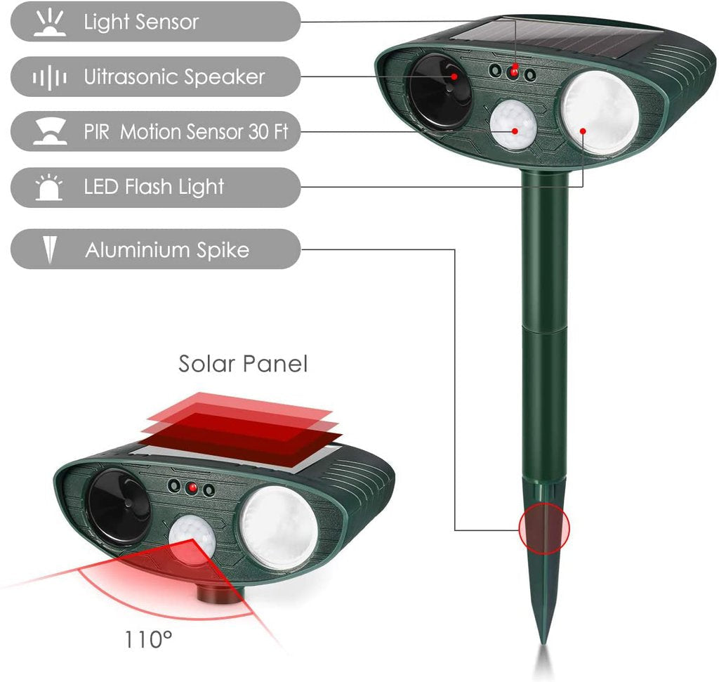 Raccoon Outdoor Solar Ultrasonic Repeller PACK of 4 - Get Rid of Raccoons in 48 Hours or It's FREE