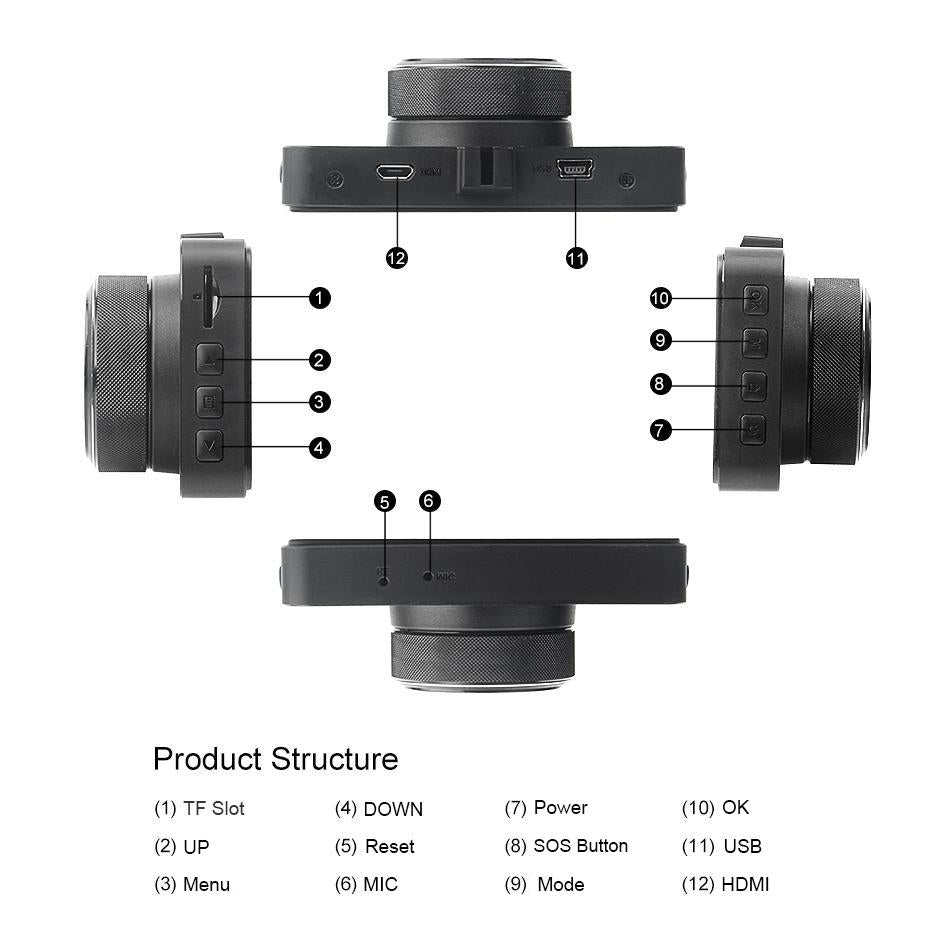 Dash Camera by Explon