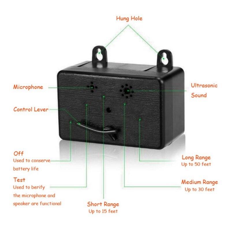 Dog Silencer - Anti Barking Control Device - 100% Harmless for Pet
