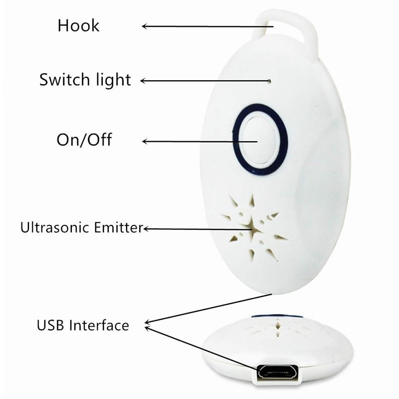 Portable Ultrasonic Battery Operated Mice Repeller PACK OF 2 - Protect Your Home From Mice