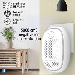 Mini Plug In Air Purifier