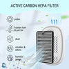 Image of air purifier filter, features