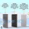 Image of plug in air purifier, hepa filter layers