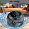 Image of Smart Ultrasonic Pest Repeller Indoor - 360° Coverage