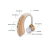 Image of Alterion Digital Hearing Amplifier - VHP-220 - Personal Sound Amplifier - 3 Batteries - 500h Battery Life