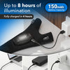 Image of LED Gloves