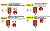 Image of Solar Sound Alarm Motion-Activated Squirrel Repeller