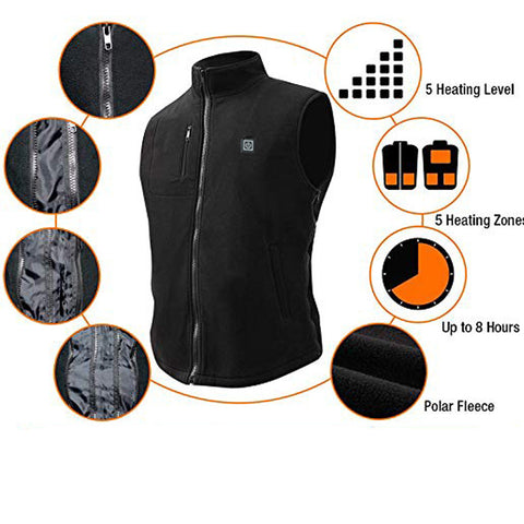 Super Therma Heated Vest for Men and Women Polar Fleece Lightweight with USB Battery Pack (Unisex)