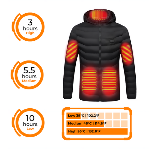 Heated Jacket for Women and Men w/ Battery - 11 Heating Zones