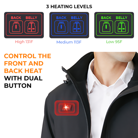 Super Therma Heated Jacket for Men with Battery Pack - Detachable Hood Neck Warmer