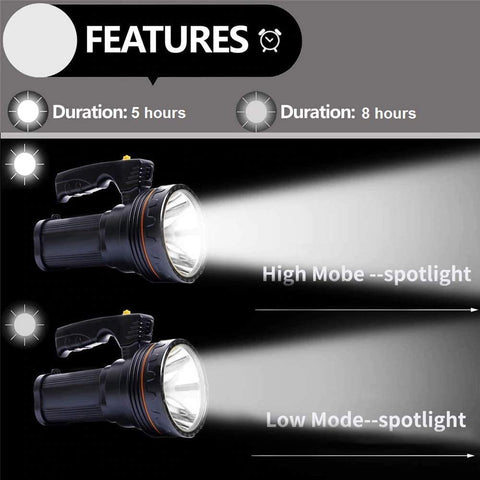 LED 55W Rechargeable Spot Flashlight